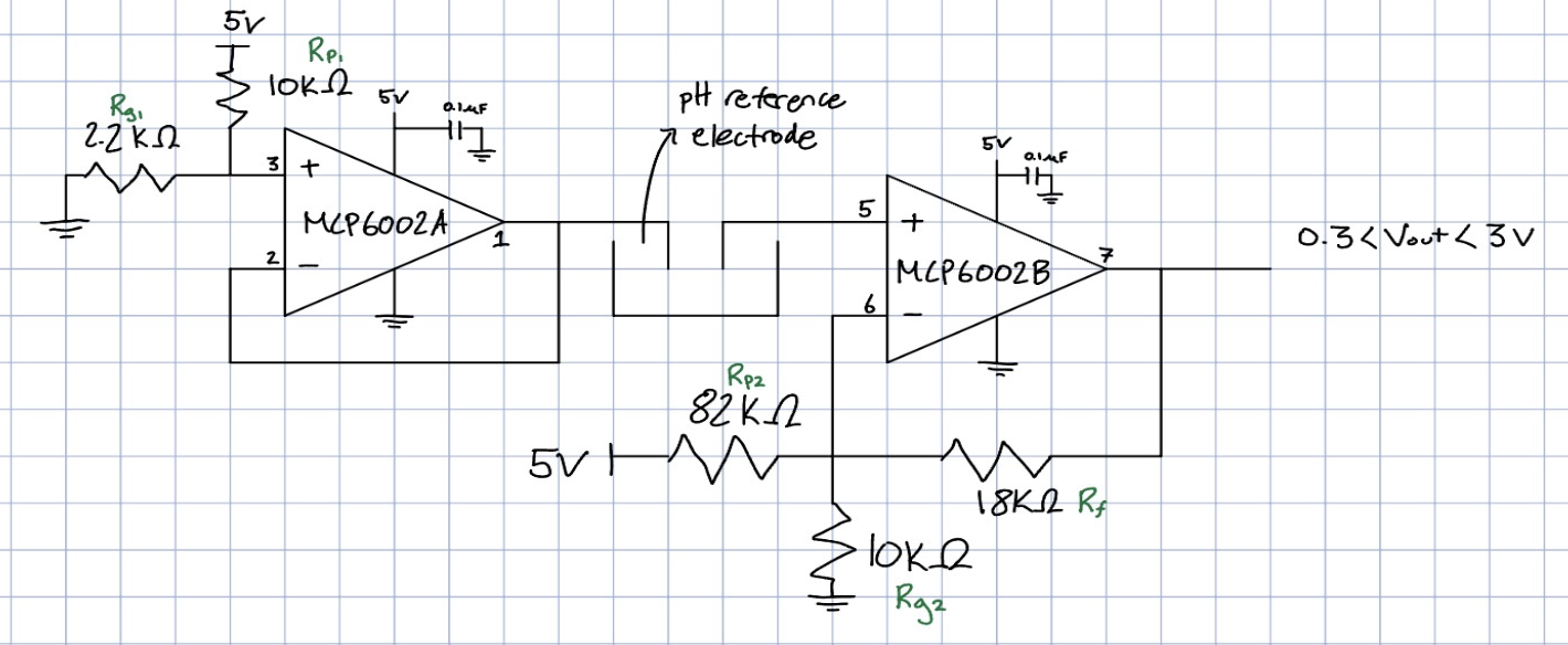 pH electrode conditioning circuit